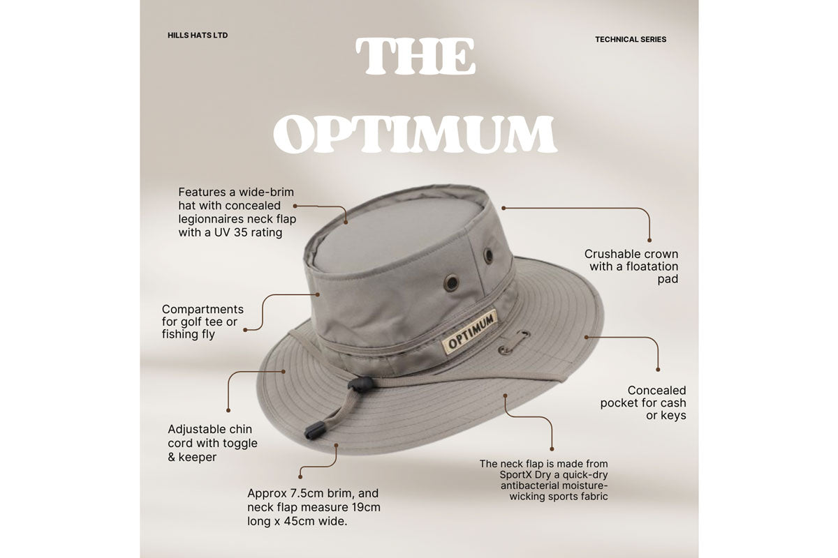 The Optimum Wide Brim Hat